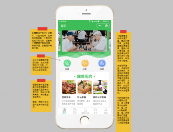 智慧養(yǎng)老小程序